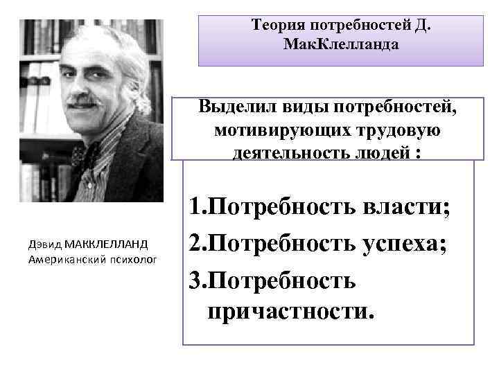Теория потребностей Д. Мак. Клелланда Выделил виды потребностей, мотивирующих трудовую деятельность людей : Дэвид