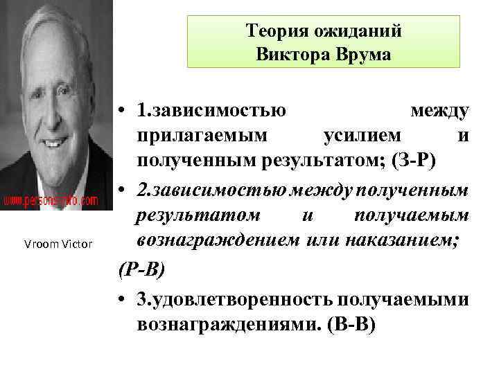 Теория ожиданий Виктора Врума Vroom Victor • 1. зависимостью между прилагаемым усилием и полученным