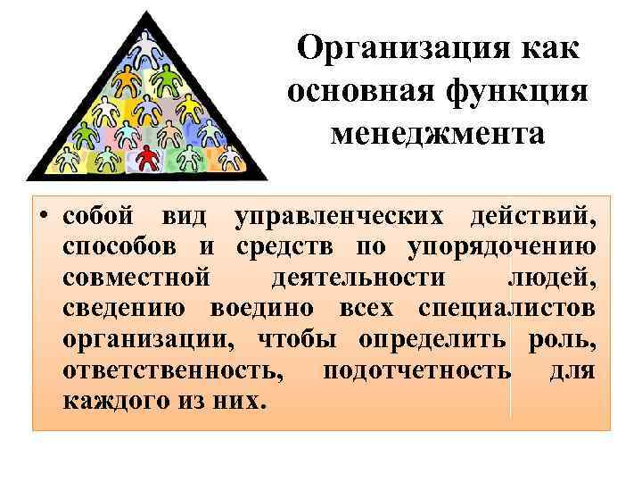 Организация как основная функция менеджмента • собой вид управленческих действий, способов и средств по
