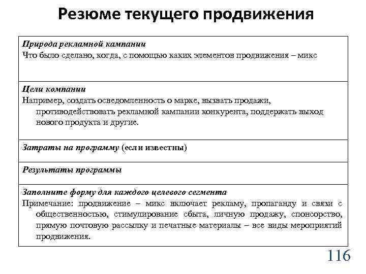 Резюме текущего продвижения Природа рекламной кампании Что было сделано, когда, с помощью каких элементов