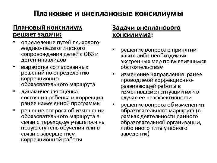 Плановые и внеплановые консилиумы Плановый консилиум решает задачи: • определение путей психологомедико-педагогического сопровождения детей