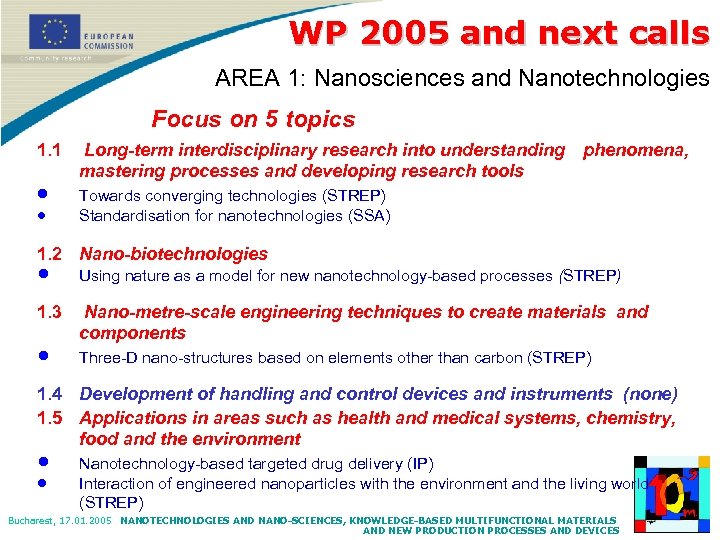 WP 2005 and next calls AREA 1: Nanosciences and Nanotechnologies Focus on 5 topics