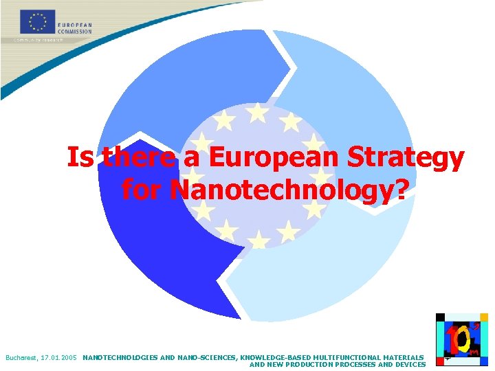 Is there a European Strategy for Nanotechnology? Bucharest, 17. 01. 2005 NANOTECHNOLOGIES AND NANO-SCIENCES,