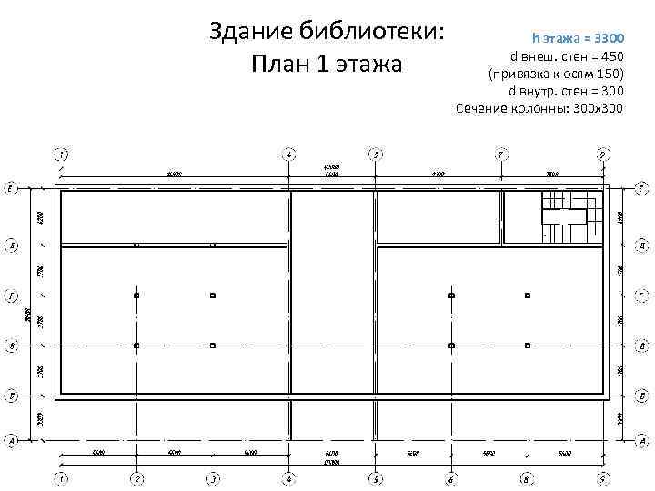 Библиотека план здания