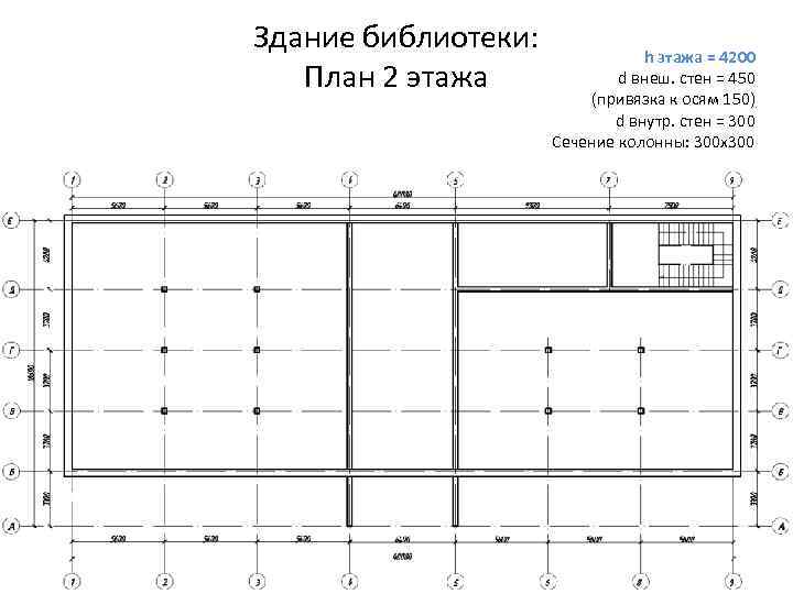 Здание библиотеки: План 2 этажа h этажа = 4200 d внеш. стен = 450