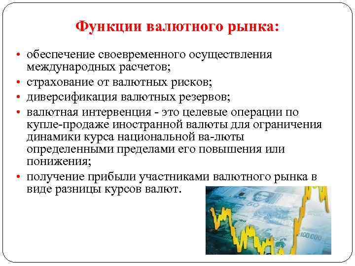 Функции валютного рынка: • обеспечение своевременного осуществления • • международных расчетов; страхование от валютных