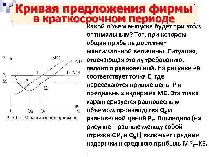 Краткосрочный период оклада. Предложение фирмы в краткосрочном периоде. Кривая предложения в краткосрочном периоде. Краткосрочная кривая предложения конкурентной фирмы. Кривая предложения фирмы в краткосрочном периоде.