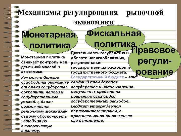 Экономическая политика государства в рыночной экономике