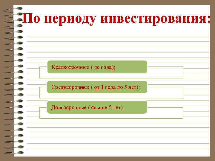 По периоду инвестирования: Краткосрочные ( до года); Среднесрочные ( от 1 года до 5