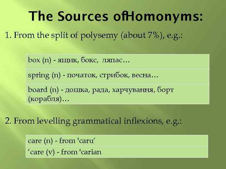 The Sources of. Homonyms: 1. From the split of polysemy (about 7%), e. g.