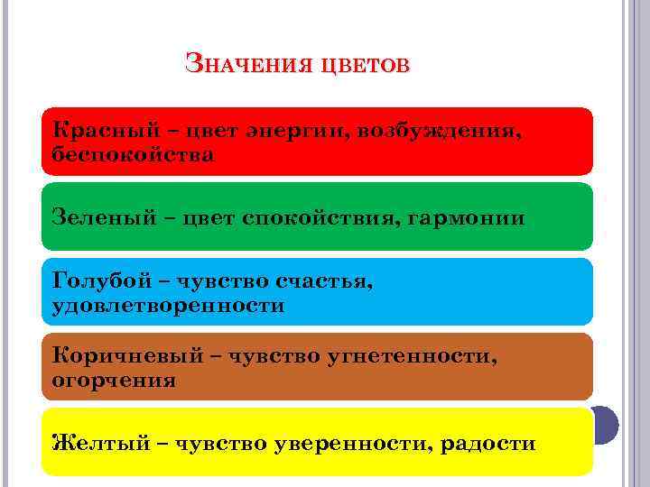 ЗНАЧЕНИЯ ЦВЕТОВ Красный – цвет энергии, возбуждения, беспокойства Зеленый – цвет спокойствия, гармонии Голубой