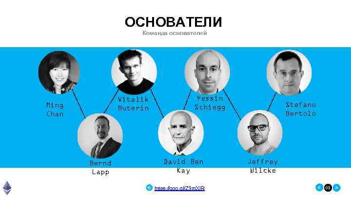 ОСНОВАТЕЛИ Команда основателей Ming Chan Bernd Lapp Yessin Schiegg David Ben Kay https: //goo.