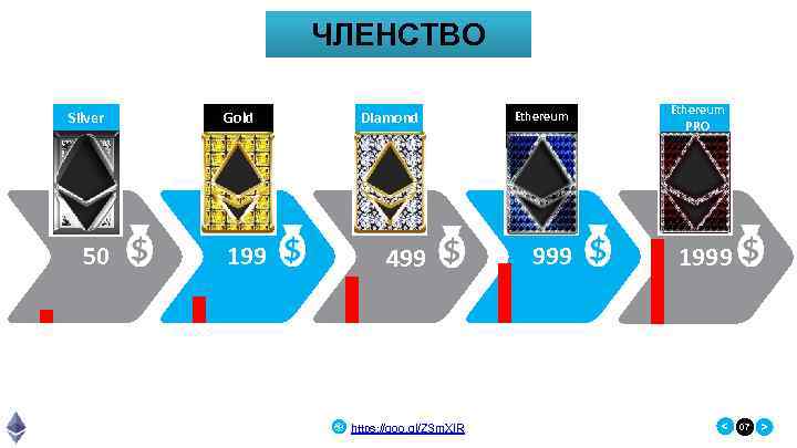 ЧЛЕНСТВО 50 Gold 199 Diamond 499 https: //goo. gl/ZSm. XIR Ethereum 999 Ethereum PRO
