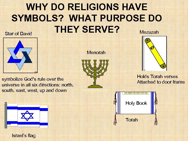 WHY DO RELIGIONS HAVE SYMBOLS? WHAT PURPOSE DO THEY SERVE? Mezuzah Star of David