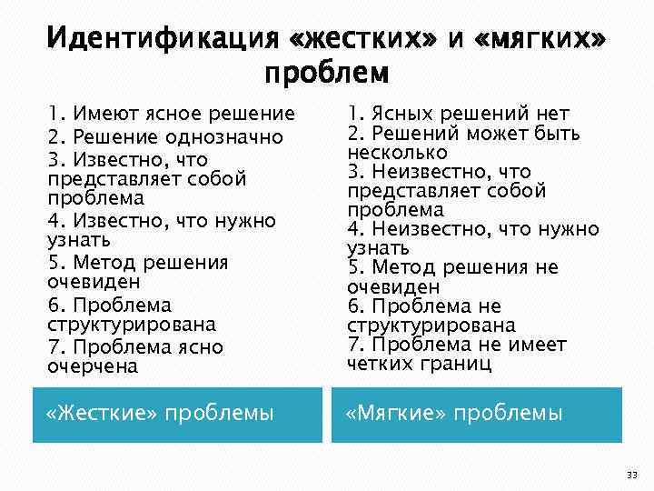 Жесткие и мягкие проекты