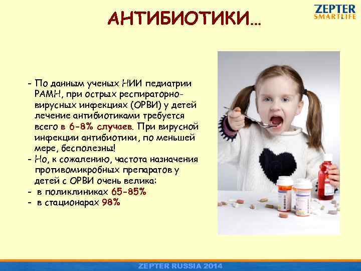 АНТИБИОТИКИ… - По данным ученых НИИ педиатрии РАМН, при острых респираторновирусных инфекциях (ОРВИ) у