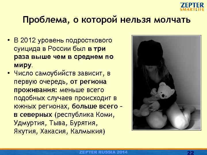 Проблема, о которой нельзя молчать • В 2012 уровень подросткового суицида в России был