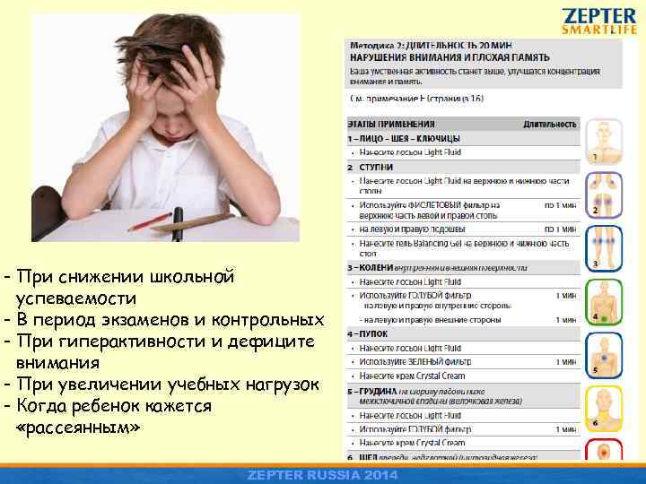 - При снижении школьной успеваемости - В период экзаменов и контрольных - При гиперактивности
