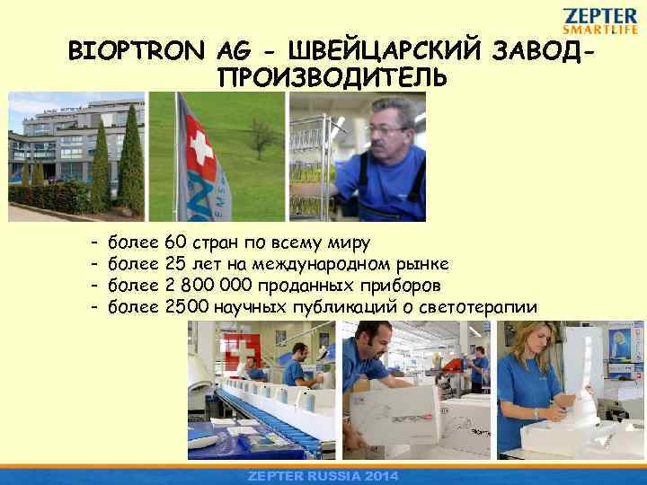 BIOPTRON AG - ШВЕЙЦАРСКИЙ ЗАВОДПРОИЗВОДИТЕЛЬ - более 60 стран по всему миру более 25