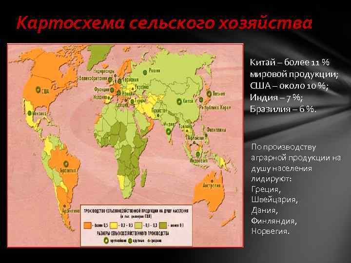 Картосхема сельского хозяйства Китай – более 11 % мировой продукции; США – около 10