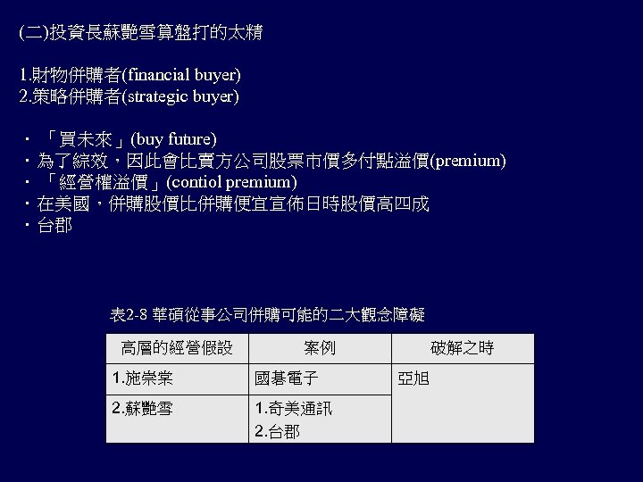 (二)投資長蘇艷雪算盤打的太精 1. 財物併購者(financial buyer) 2. 策略併購者(strategic buyer) ． 「買未來」(buy future) ．為了綜效，因此會比賣方公司股票市價多付點溢價(premium) ． 「經營權溢價」(contiol premium)