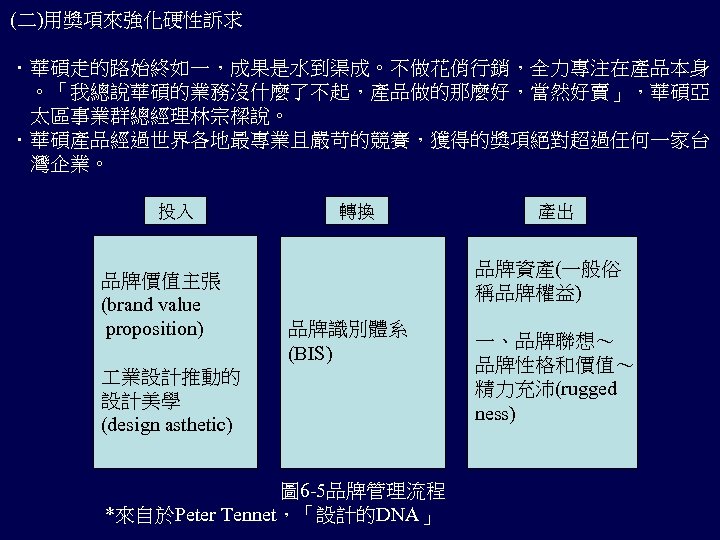 (二)用獎項來強化硬性訴求 ．華碩走的路始終如一，成果是水到渠成。不做花俏行銷，全力專注在產品本身 　。「我總說華碩的業務沒什麼了不起，產品做的那麼好，當然好賣」，華碩亞 　太區事業群總經理林宗樑說。 ．華碩產品經過世界各地最專業且嚴苛的競賽，獲得的獎項絕對超過任何一家台 　灣企業。 投入 品牌價值主張 (brand value proposition) 轉換 產出 品牌資產(一般俗