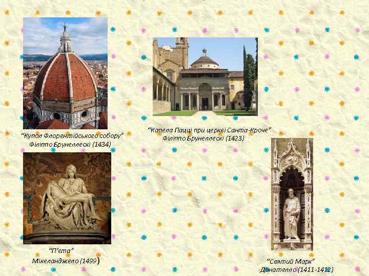 “Купол Флорентійського собору” Філіппо Брунеллескі (1434) “П’єта” Мікеланджело (1499) “Капела Пацці при церкві Санта-Кроче”