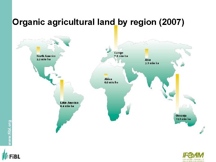 www. fibl. org Organic agricultural land by region (2007) 
