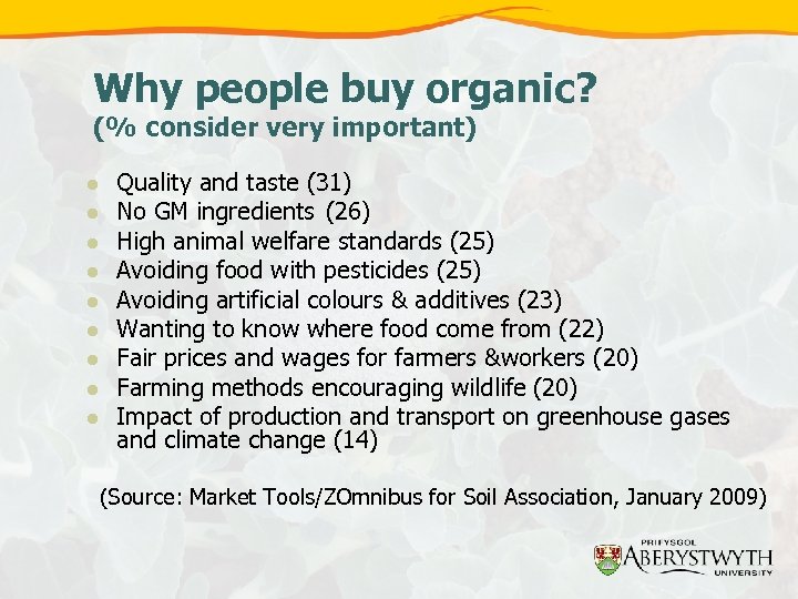Why people buy organic? (% consider very important) l l l l l Quality