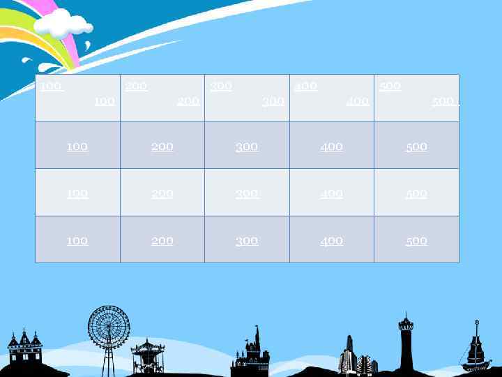 100 200 300 100 400 200 500 300 400 500 100 200 300 400