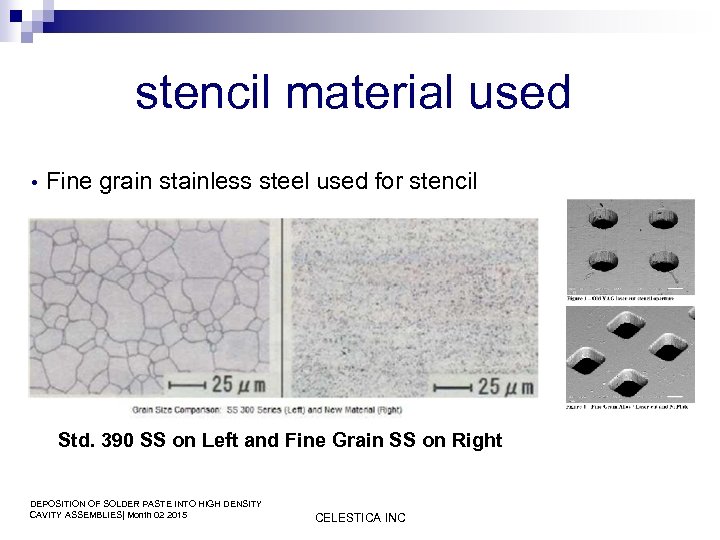 stencil material used • Fine grain stainless steel used for stencil Std. 390 SS