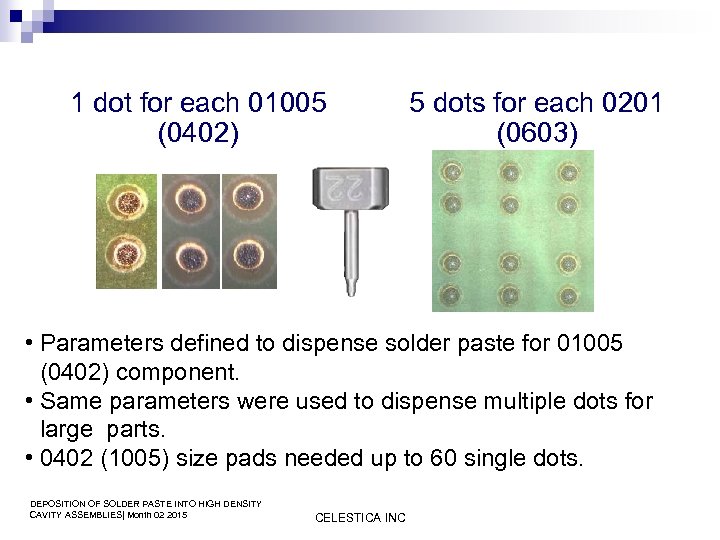 1 dot for each 01005 (0402) 5 dots for each 0201 (0603) • Parameters