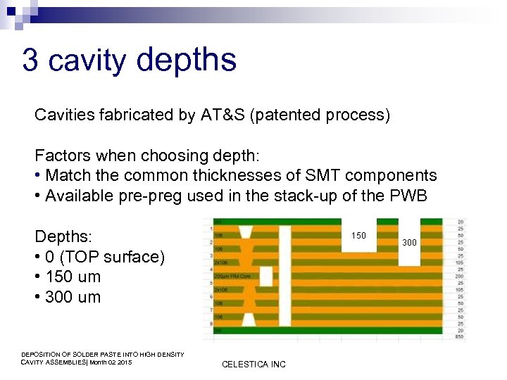 3 cavity depths Cavities fabricated by AT&S (patented process) Factors when choosing depth: •