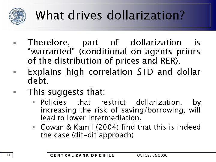 What drives dollarization? § § § Therefore, part of dollarization is “warranted” (conditional on