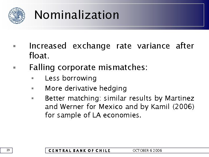 Nominalization § § Increased exchange rate variance after float. Falling corporate mismatches: § §