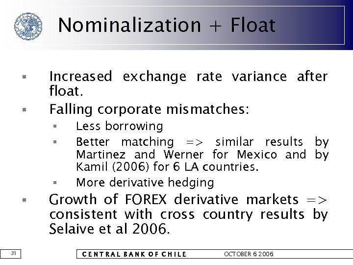 Nominalization + Float § § Increased exchange rate variance after float. Falling corporate mismatches: