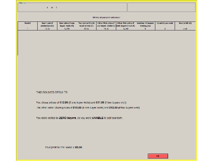 Experimental design and procedures 