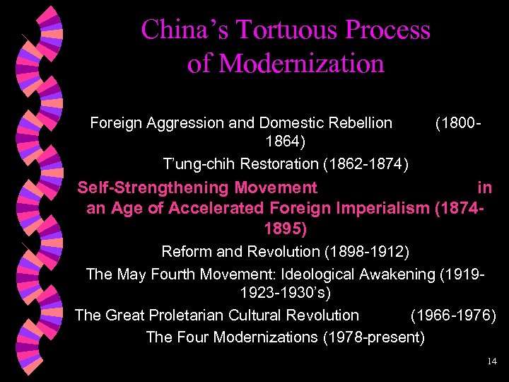 China’s Tortuous Process of Modernization Foreign Aggression and Domestic Rebellion 1864) T’ung-chih Restoration (1862