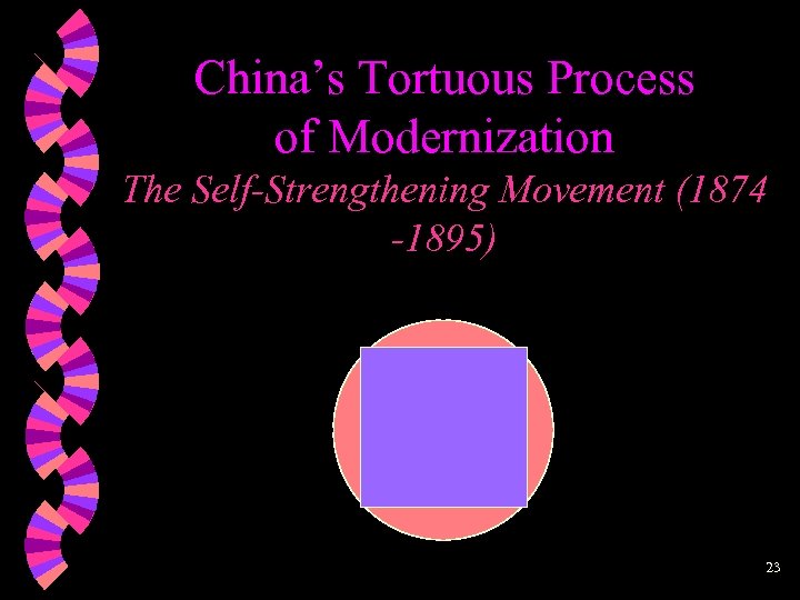 China’s Tortuous Process of Modernization The Self-Strengthening Movement (1874 -1895) 23 