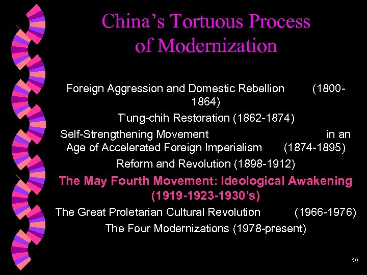 China’s Tortuous Process of Modernization Foreign Aggression and Domestic Rebellion (18001864) T’ung-chih Restoration (1862