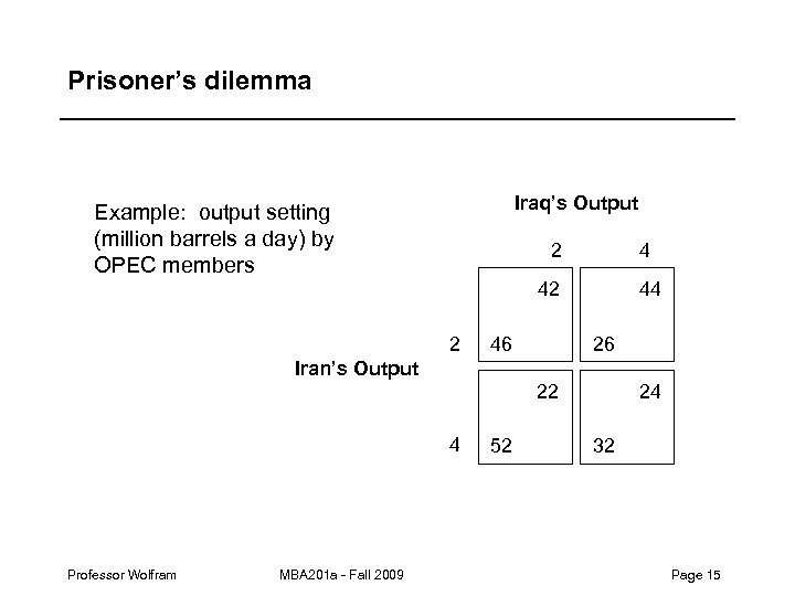 Prisoner’s dilemma Iraq’s Output Example: output setting (million barrels a day) by OPEC members