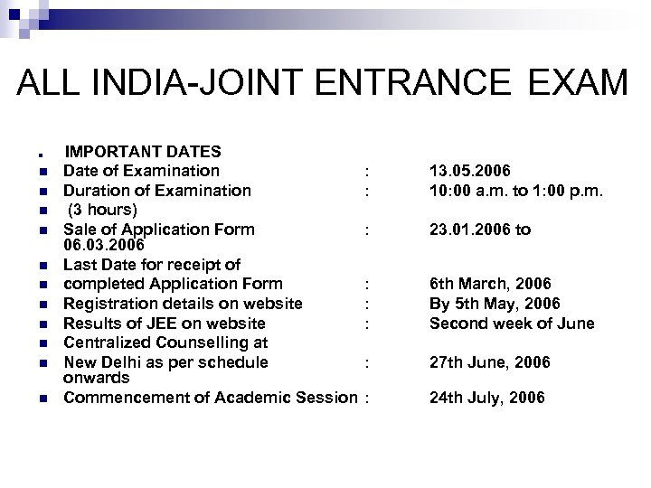  ALL INDIA-JOINT ENTRANCE EXAM n n n IMPORTANT DATES Date of Examination Duration