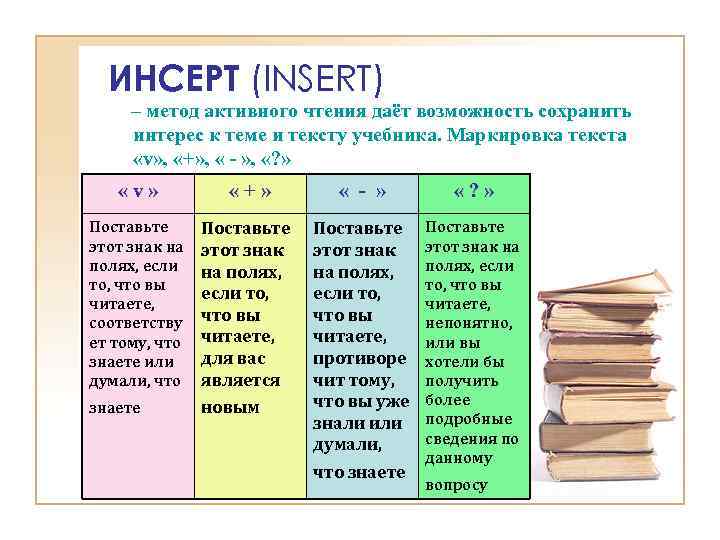 ИНСЕРТ (INSERT) – метод активного чтения даёт возможность сохранить интерес к теме и тексту