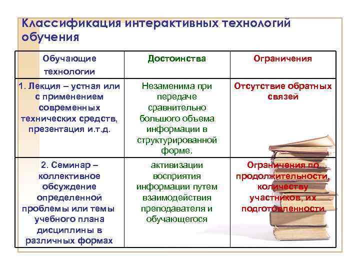 По мнению экспертов новые компьютерные технологии обучения позволят повысить эффективность занятий