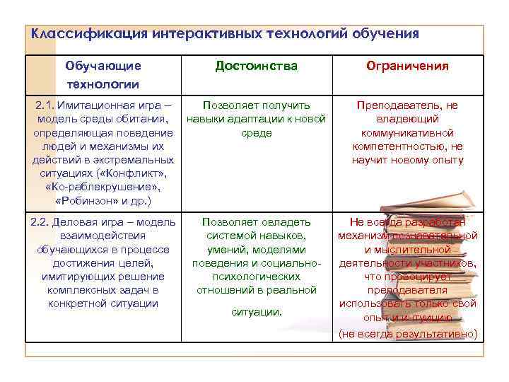 По мнению экспертов новые компьютерные технологии обучения позволят повысить эффективность занятий