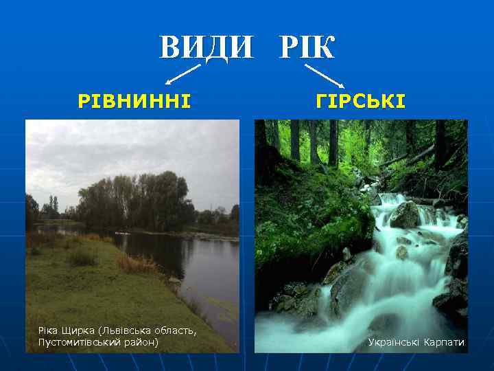 ВИДИ РІК РІВНИННІ n n Повільна течія річки Широка річкова долина Звивисте русло ріки,