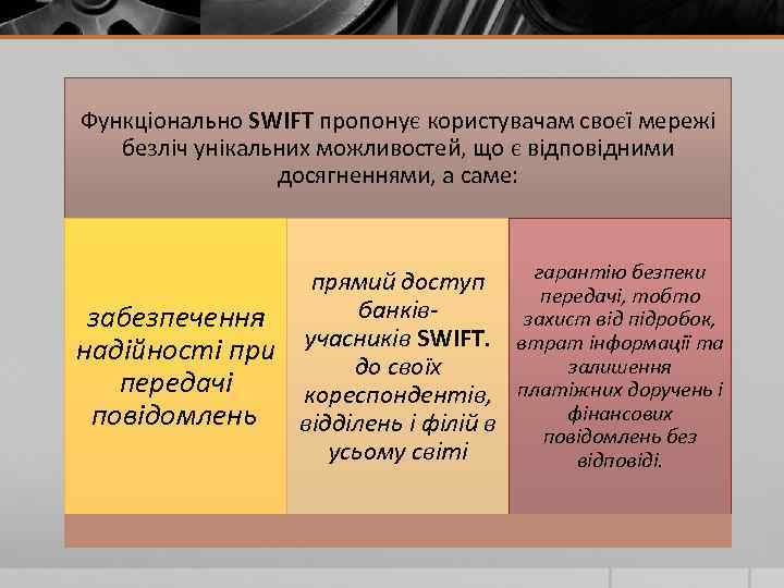 Функціонально SWIFT пропонує користувачам своєї мережі безліч унікальних можливостей, що є відповідними досягненнями, а