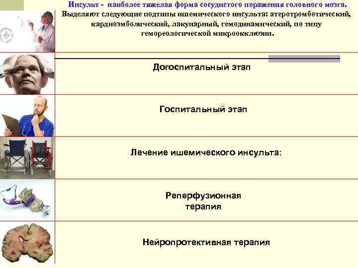 Инсульт - наиболее тяжелая форма сосудистого поражения головного мозга. Выделяют следующие подтипы ишемического инсульта: