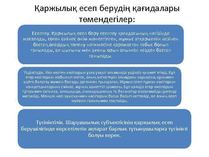 Қаржылық есеп берудің қағидалары төмендегілер: Есептеу. Қаржылық есеп беру есептеу қағидасының негізінде жасалады, соған