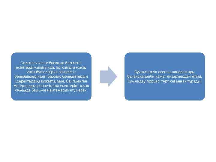 Балансты және басқа да берілетін есептерді уақытында, әрі сапалы жасау үшін бухгалтерия өндірістік бөлімшелеріндегі
